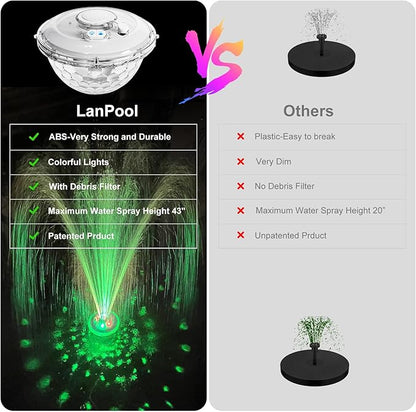 LanPool Floating Water Fountain with Underwater Lights, Powered Pump Outdoor, 2 Modes Sprinkler Waterfall Fountain for Inground Above Ground Pool, Pond-Light White-1PC