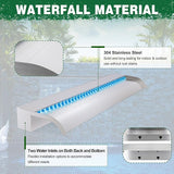 Waterfall Pool Fountain, LONGRUN Stainless Steel Waterfall Spillway for Pools and Ponds - 35.4" Wide Decorative Water Feature for Swimming Pools, Koi Ponds, and Garden