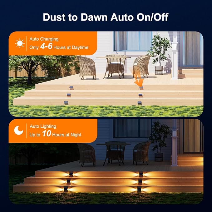 6 Pack Solar Powered Step Lights Outdoor Waterproof LED for Deck Stair Safety Outside Decorative Lamps for Porch Railing, Fence, Walkway, Yard, Patio, 2 Sided Warm White Lighting for Enhanced Security