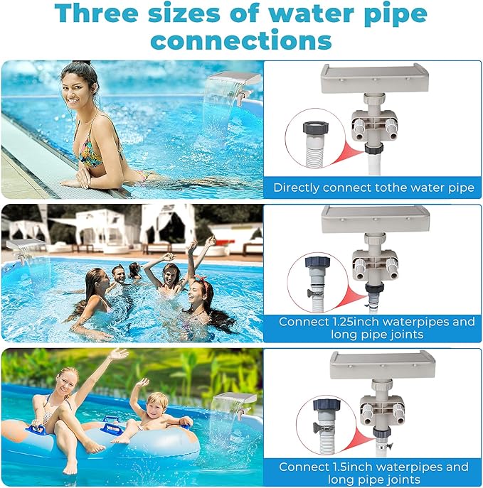 Pool Fountain, Pool Fountains for Above Ground Pools, Relaxing Waterfall Inground Swimming Pool Attachment, Water Spillway Koi Pond Waterfalls Fountains Kit Pool Cooler, Swimming Pool Accessories