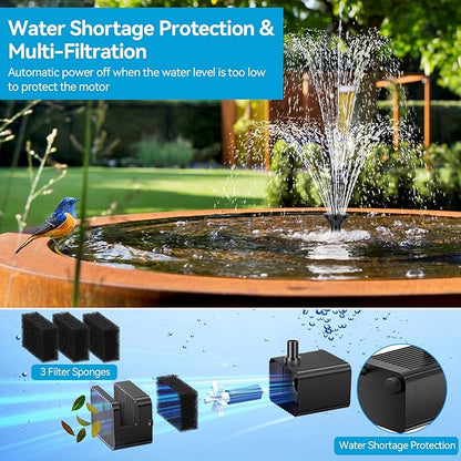 POPOSOAP 8W Solar Fountain Pump with Built-in 3600mAh Battery, Solar Powered Bird Bath Fountain with Dry-run Protection & Double-layer Nozzles 5Ft Tubing for Pond, Bird Bath, Backyard Water Feature
