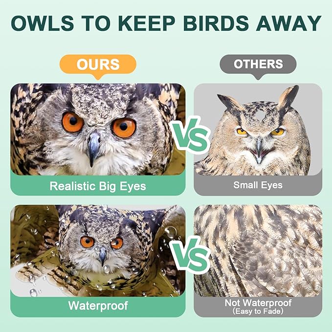 Owls to Keep Birds Away: 4Pcs Fake Owls with Reflective Tape for Garden Patio, Bird Scare Reflective Hanging Decoration to Keep Birds Pigeon from Windows Tree Garden