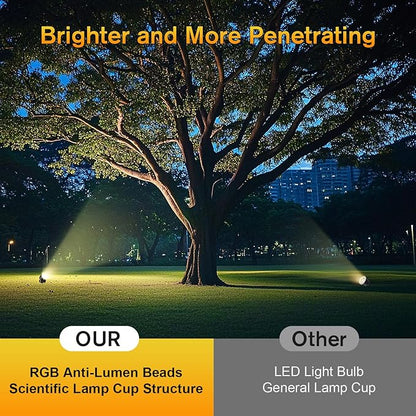 POPOSOAP Pond Lights, 4-in-1 Warm White Underwater Pond Lights, IP68 Waterproof LED Landscape Spotlights for for Pond, Garden, Patio, Fountain, Pool, Waterfall Decoration(4 Head Lamps)