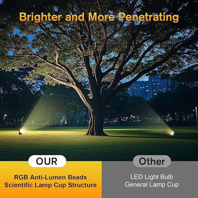 POPOSOAP Pond Lights, 6-in-1 Warm White Underwater Pond Lights, IP68 Waterproof LED Landscape Spotlights for for Pond, Garden, Patio, Fountain, Pool, Waterfall Decoration(6 Head Lamps)