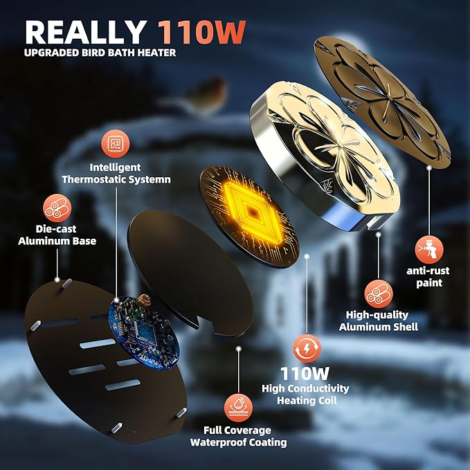 Bird Bath Heater for Outdoors in Winter, 110W Birdbath Water Heater Full-Covered Aluminum, Bird Bath Deicer Pond Deicer with Thermostatically Control, Chicken Water Heater, 4.92 Ft Power Cord (Black)