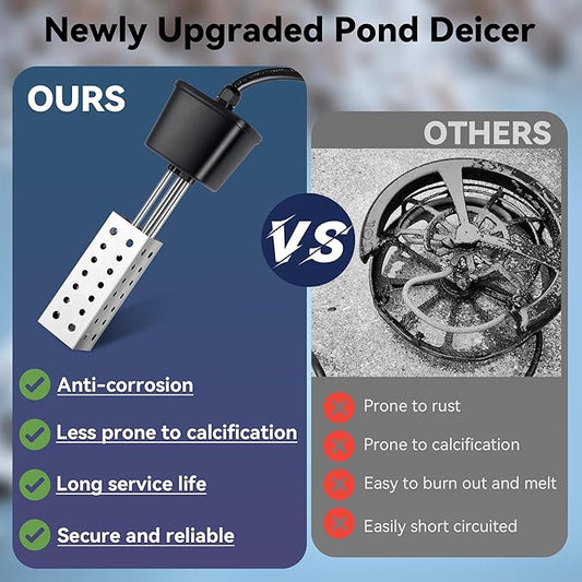 Saillong Pond Heater, Floating Deicer Heater for Outdoor Ponds, Koi Fish Warmer with Temperature Control and Power Indicator(500W, for Ponds from 100 to 250 gal)
