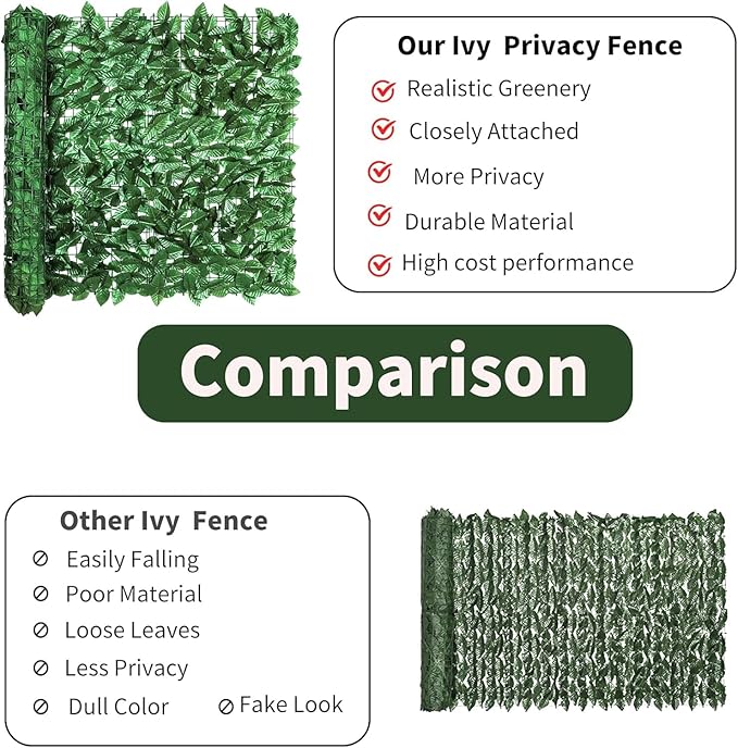 120x60inch Artificial Ivy Privacy Fence Wall Screen, Faux Greenery Backdrop Ivy Vine Leaf Hedges Fence Panels for Patio, Balcony, Garden, Backyard Indoor Outdoor Decor