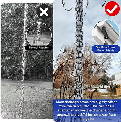 Black Metal Rain Chain Gutter Adapter for Gutter Downspout Connect Rain Chain Installation