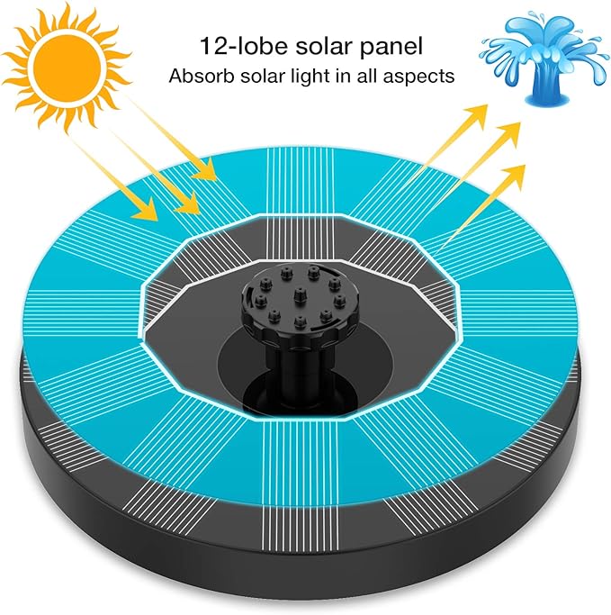 AISITIN Solar Bird Bath Fountain with 6 Nozzles, Solar Powered Floating Water Fountain Pump for Bird Bath, Pond, Pool, Garden, Fish Tank and Outdoor