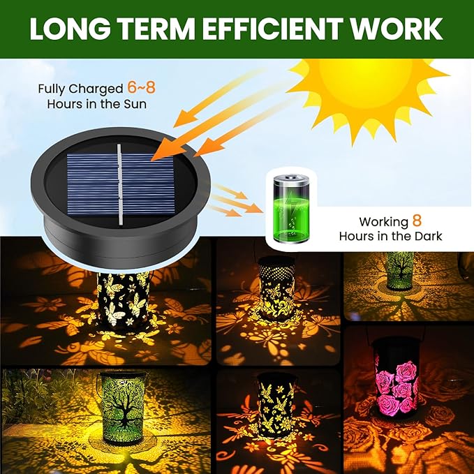 2 Pack Solar Light Replacement Tops(2.76 Inch Top, 2.36 Inch Bottom), Waterproof Replacement Solar Lantern Parts for Outdoor Hanging Lanterns DIY Table Lights Garden Patio Decor
