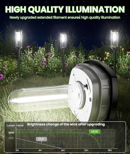 BITPOTT Bright Solar Pathway Lights, 4 Pack Solar Lights Outdoor Waterproof IP65, Long Lasting Outdoor Light for Yard Garden Walkway Landscape Lawn Patio