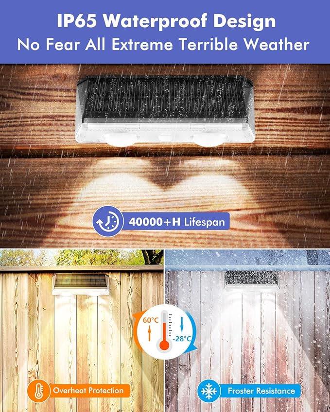 Solar Fence Lights Outdoor 12 Pack, IP65 Waterproof Fence Lights Solar Powered, 3 Modes(Warm/Neutral/Cool White) Solar Deck Light with Auto ON/OFF, LED Lens for Deck/Wall/Step/Patio/Pool/Backyard