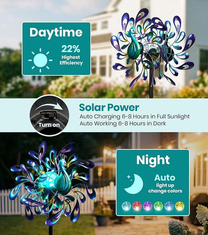 Peacock Wind Spinners Outdoor for Garden, Colorful Metal Kinetic Yard Art with Radial Motion, Decorative Outdoor Wind Sculpture for Lawn, Patio & Walkway