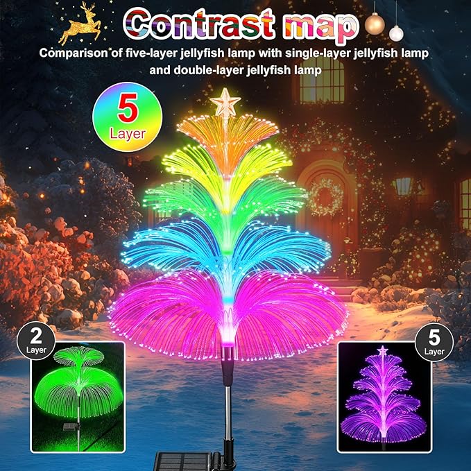 WEITEXS Solar Garden Lights Waterproof 3 Pack 7 Color Changing Outdoor Decorative Rainbow Jellyfish Lights for Outside Yard Pathway Garden Decor Patio Lawn Gifts for Mother's Women