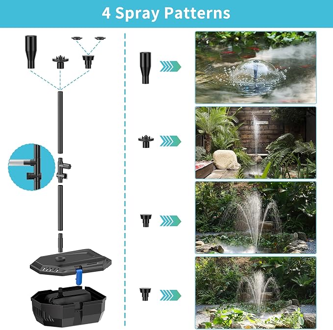 NFESOLAR Solar Pond Filter Fountain, 30W Solar Pond Pump with Pond Filter, 16.4 Ft Cord, 6.6 Ft Tubing for Outdoor Pond 200-600 Gallons, Garden Waterscape N3223