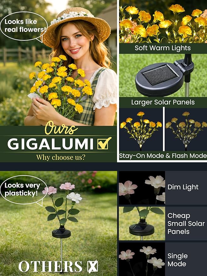 GIGALUMI Solar Lights Outdoor for Garden Decor, 4 Pack Solar Flower Lights Waterproof, 2 Lighting Modes 28 Carnations for Pathway,Yard, Patio Decoration, Gardening Gifts for Women (Yellow)