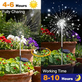 btfarm 1 Pack Solar Garden Lights Outdoor, 8 Modes Firework Lights Solar Powered, Waterproof Twinkle Fairy Light Outside for Yard Patio Pathway Pool Christmas Party Decorative, Cool White