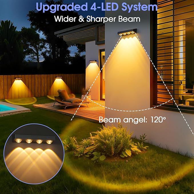 ShineTech Solar Fence Lights Outdoor Waterproof, 3-Color Lighting Modes LED Solar Powered Deck Lights, Outdoor Step Lights for Railing, Patio, Wall, Backyard (12 Packs)