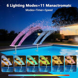 Solar Pool Fountain with Lights - Dual Spray Water Fountains for Above Ground/Inground Pools, High-Pressure Waterfall & Pool Sprinkler Fountain Accessories