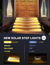 AUDLES LED Solar Step Lights Waterproof Outdoor Stair Lights, Warm White Solar Deck Lights IP67 Solar Decoration Lights for Yard, Patio, Garden, Walkways, Front Door, Pathway, Driveway, Porch 12 Pack