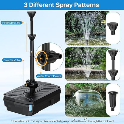 Antfraer Pond Filter Fountain Pump Kits with UV Clarifier, Pond Filter Box with 40W 660GPH Submersible Pump, KOI Pond Filter for Outdoor Ponds Garden Fountain Waterfall Aquarium Koi Pond