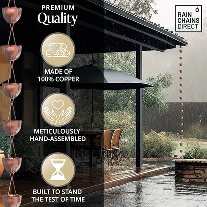Rain Chains Direct - Square Link Rain Chain - 8.5 FT - Durable Milled Aluminum - Premium Rain Chains for Gutters