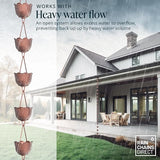 Rain Chains Direct - Pineapple Rain Chain - 8.5 FT - Pure Solid Copper - Premium Rain Chains for Gutters