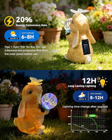 Hogni Solar Bunny Garden Statue Outdoor Decor, Rabbit Figurines with LED Light, Waterproof Solar Powered Yard Art for Patio, Balcony, Lawn, Cute House Warming & Birthday Gifts for Mom, Grandma, Women