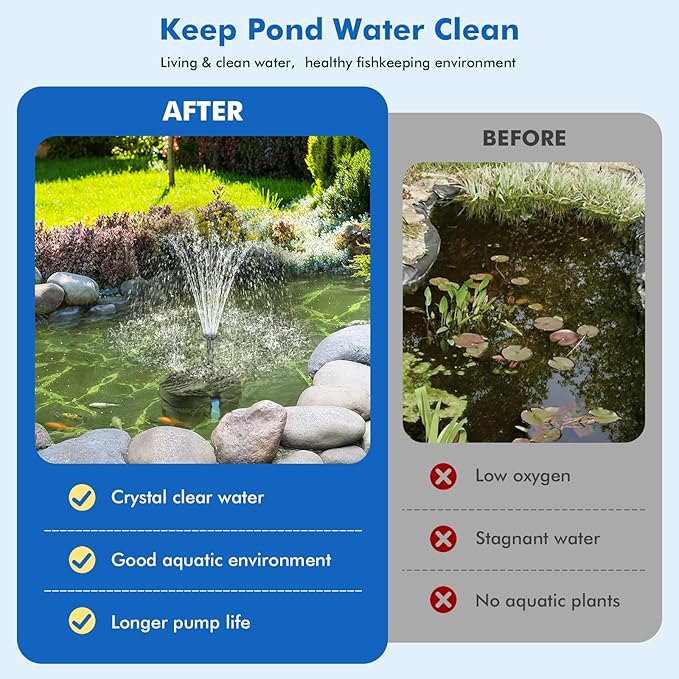 POPOSOAP Solar Pond Filter with Fountain Pump Kit Built-in 1800mAh Battery Backup, 8W Solar Water Fountain Pump, Pond Filters for Outdoor Ponds Bird Baths DIY Water Feature