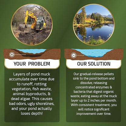 Pond Sludge Remover – 5 Pounds Beneficial Pond Bacteria & Enzyme Treatment - 100% Natural Muck Digester – Safe for All Aquatic Life and Recreation - Made in The USA