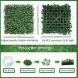 NETAP Grass Wall Panels Backdrop,10"x 10"(24Pcs) Artificial Faux Boxwood Panels for Outdoor Indoor Green Wall Decor,Party Wedding Backyard Fence Decorations