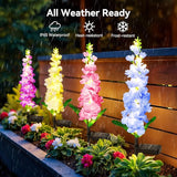 KOOPER Solar Lights Outdoor Garden Decor, 8 Pack Upgraded Delphinium Solar Garden Lights with 72 LEDs, Vivid Flowers Outdoor Waterproof for Landscape Patio Yard Decor