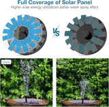 3.5W Solar Fountain for Bird Bath, Solar Water Fountain with Multiple Nozzles, 2026 New Solar Water Pump for Garden, Pond, Pool, Fish Tank and Outdoor