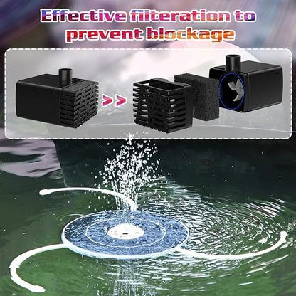 AISITIN 6.5W Solar Fountain for Bird Bath with 3000mAh Battery & Color Changing LED Light, 3 Anti-Drift Fixed Bracket & 8 Nozzles, Solar Water Fountain for Bird Bath, Garden, Pond, Patio, Courtyard