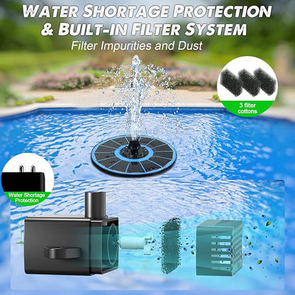 Yzert Solar Fountain Glass Panel with 2200 mah Battery, 3.5W Floating Solar Water Fountain with 4 Fixed Rods, Solar Pump for Bird Bath, Garden, Pond, Pool, Outdoor (Blue Panel White Lights)