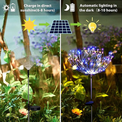Solar Garden Lights for Outdoor Decor, Waterproof 2 Pack Solar Powered Firework Stake 120 LED Sparklers String Lights for Yard Pathway 4th of July Decorations(Colorful)