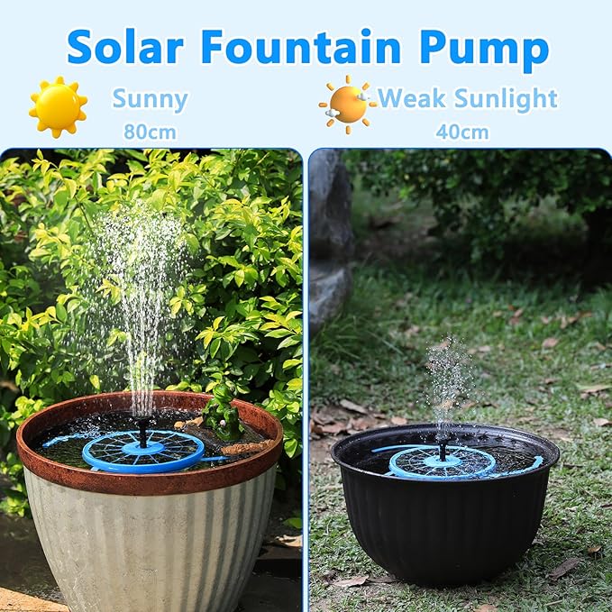 AISITIN 3.5W Solar Fountain Pump for Bird Bath Upgraded 2026, Floating Solar Water Fountain Kit with 8 Nozzles & 3 Integrated Bracket for Garden, Pond, Pool, Water Feature and Outdoor (Blue)