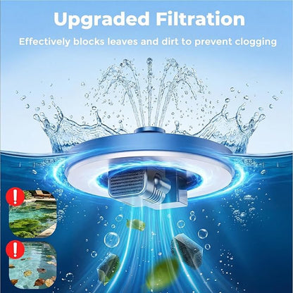 Solar Fountain for Bird Bath: Floating Mini Solar Powerd Water Fountain Outdoor with 6 Nozzles 2026 Upgraded Mini Fountains Pump for Brids Bath Garden Pond Pool
