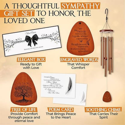 32 Inch Memorial Wind Chimes Outdoor, Sympathy Gifts for Loss of Loved One, Memorial Gifts for Loss of Mom, Sympathy Wind Chimes for Mother, Father, Brother, Sister
