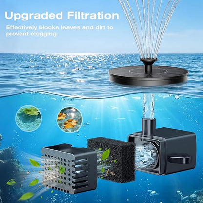AMZtime Solar Fountain for Bird Bath, 1.4W Solar Fountain Pump 6 Nozzles, 2026 New Free Standing Solar Powered Water Pump for Outdoor, Garden, Fish Tank, Pond and Pool