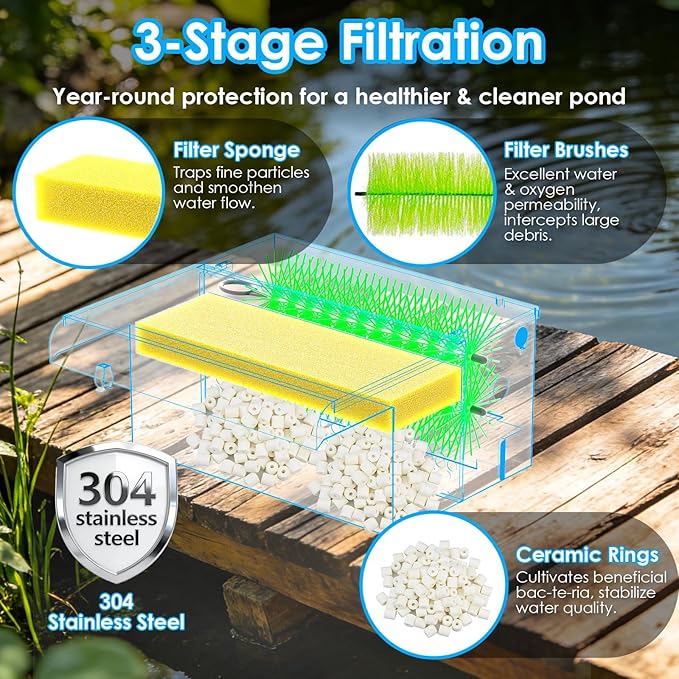 All-in-1 Pond Waterfall Kit with 800GPH Water Pump, 12-inch Stainless Steel Spillway with LED Light, 3-Stage Filtration Outdoor Waterfall for Garden, Backyard, Pool, Water Feature