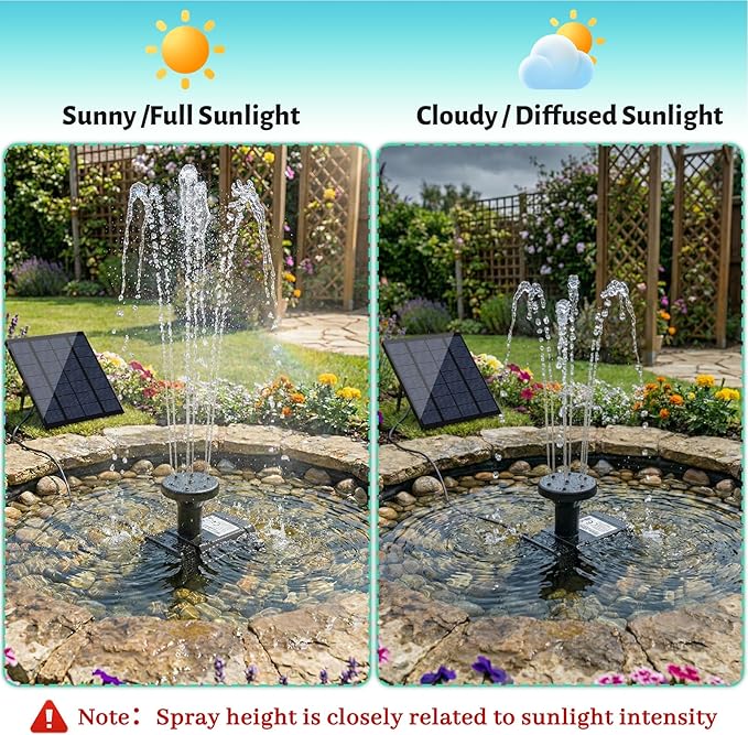 Solar Fountain, Solar Pump for Fountain with 4 Nozzles & 9.84FT Power Cable, DIY Solar Water Pump Kit for Birdbath, Garden, Pond, Pool, Outdoor