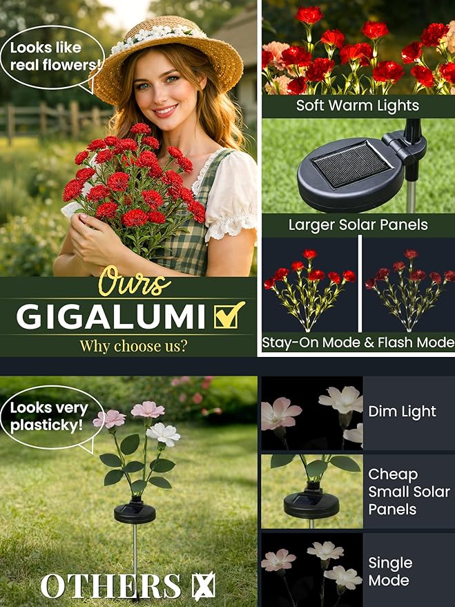 GIGALUMI Solar Lights Outdoor for Garden Decor, 2 Pack Solar Flower Lights Waterproof, 2 Lighting Modes 14 Carnations for Pathway,Yard, Patio Decoration, Gardening Gifts for Women (Red)