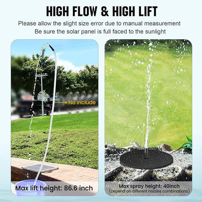 ECO-WORTHY 5W Small Solar Water Fountain Pump, 5W solar panel Outdoor Submersible Water Fountain Pump with 10FT Cables and 8 Nozzles,suit for Bird Bath,small pond