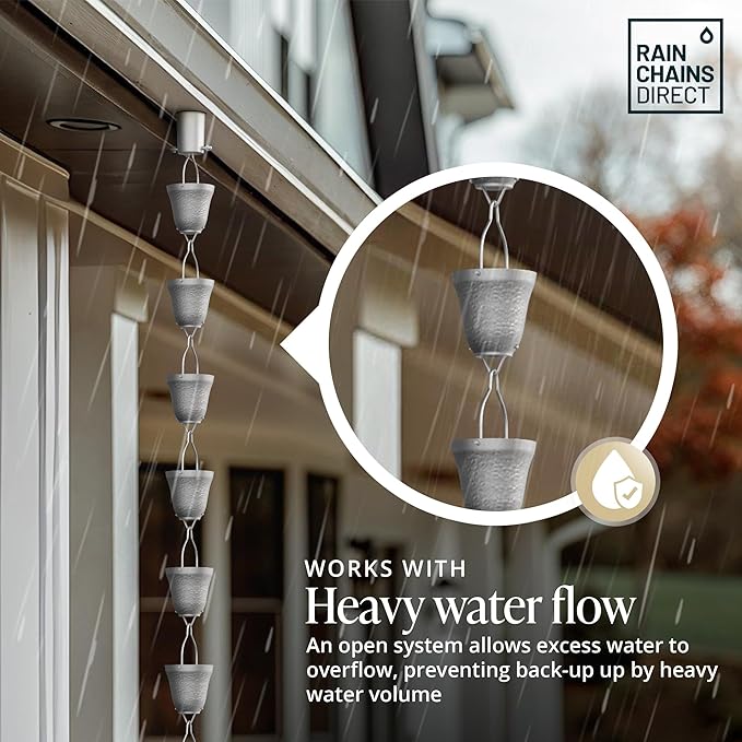 Rain Chains Direct - Contempo Rain Chain - 8.5 FT - Durable Milled Aluminum (Gray) - Premium Rain Chains for Gutters