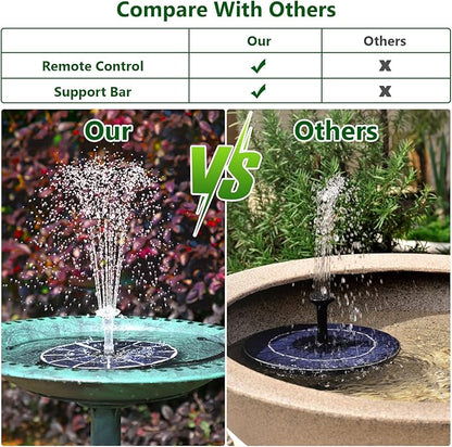 AISITIN 5.5W Solar Fountain Bird Bath with LED Colorful Lights & 3000mAh Battery, Remote Control Solar Pump for Fountain with 8 Nozzles, Solar Water Pump for Garden, Pond and Outdoor