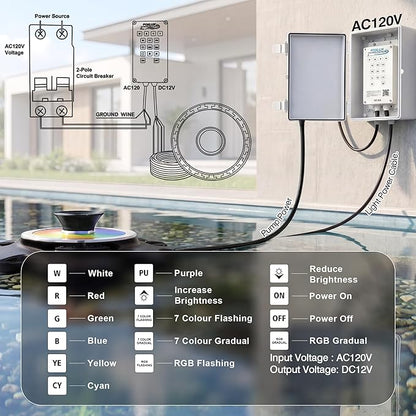 Pond Fountain Aerator Lights, RGB LED Color-Changing Aerator Floating Fountain Light, AC 120V, 100ft Cable with Controller, APP & Remote Control, IP68 Waterproof, Compatible with Most Pond Aerators