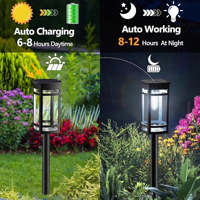 EXCMARK Solar Lights Outdoor Waterproof for Garden Pathway Walkway Driveway Yard Lawn Decorative Landscape Lighting. (Cool White Light, 2)