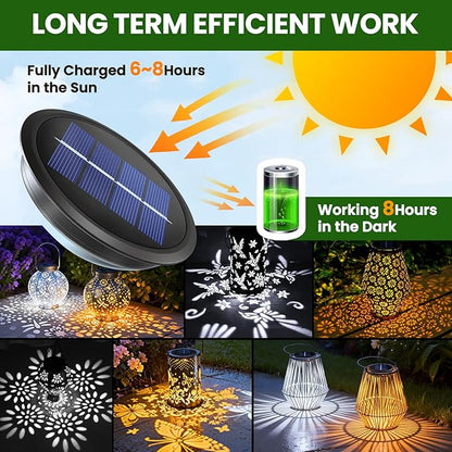 2 Pack Solar Light Replacement Tops(3.34 Inch Top, 2.83 Inch Bottom), Waterproof Replacement Solar Lantern Parts for Outdoor Hanging Lanterns DIY Table Lights Garden Patio Decor
