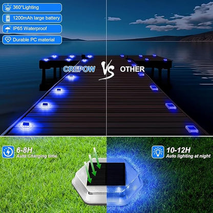 Solar Deck Lights Dock Step Lights- 8 Packs Waterproof 1200mAh Auto ON/Off LED Solor Powered Stair Lighting for Outdoor Garden, Patio, Pathway, Walkway, Driveway (Blue)